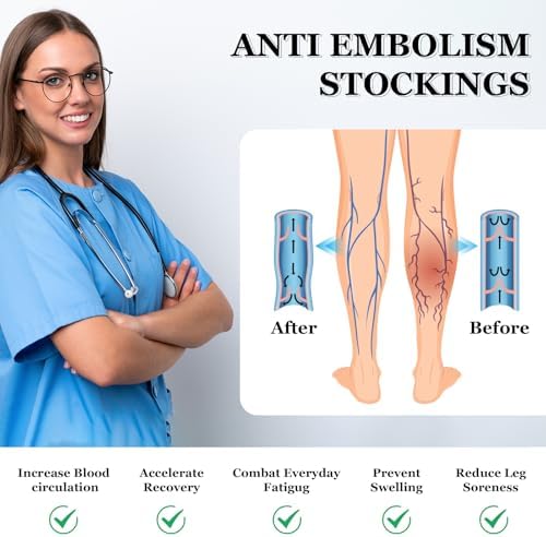 20-30mmHg Compression Stockings for Women & Men, WINGEDSOUL Thigh High Closed Toe Compression Socks for Women, Graduated Support Compression Stockings for Edema