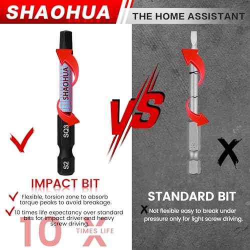 10PCS Square Drive Bits, S2 Alloy Steel Screwdriver Set,2.36"&0.98"Long Magnetic Square Head Screwdriver, Robertson Driver Bits Sizes #0, 1, 2, 3, and #4