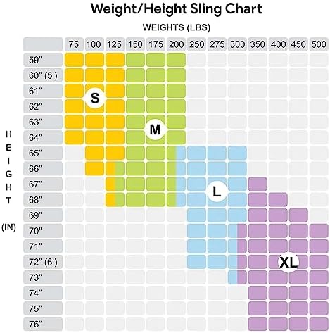 ProHeal Universal Full Body Lift Sling, Large, 56" x 41.5" - Solid Fabric Polyester Slings for Patient Lifts - Compatible with Hoyer, Invacare, McKesson, Drive, Lumex, Joerns and More