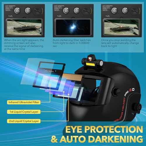 TRQWH Welding Helmet with Light True Color Auto Darkening Welding Helmets for Men Solar Powered Welding Hood with 2 Arc Sensor Wide Shade 4/9-13 for TIG MIG ARC Cool Welder Mask (TRQ-HS01)
