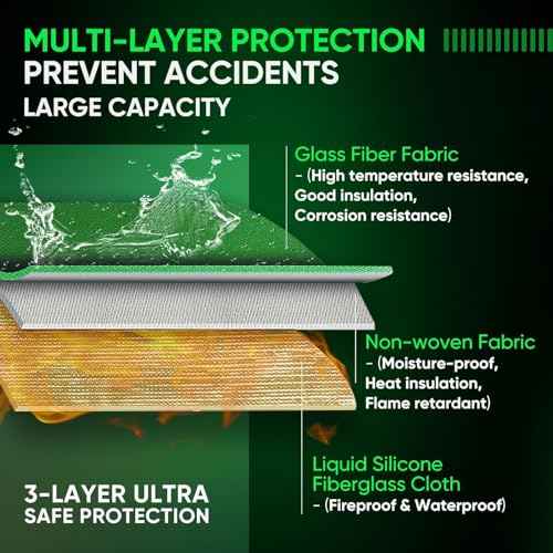 OVONIC Lipo Safe Bag Fireproof Explosionproof Bag, Large Medium and Small Capacity for Lipo Batteries Storage