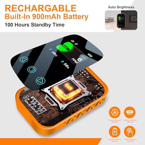 [3-in-1] Carbon Monoxide Detector | Humidity | Temperature, Portable Co Gas Monitor with Lanyard, Air Quality Sensor for Outdoor Camping Travel RV Car