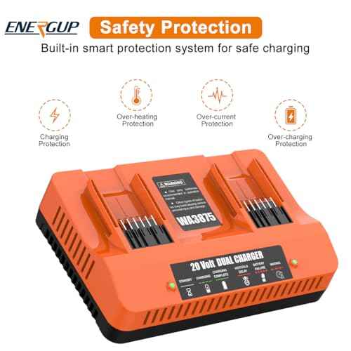 Energup 2Port WA3875 Charger for Worx 20v Battery WA3525, WA3520, WA3575, WA357, Dual Port WA3875 Quick Charger for Worx Battery 20v