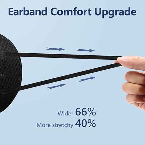 Funight KN95 Face Mask 5-Ply Breathable Filter Efficiency¡Ã95% Protective Cup Dust Disposable Masks Against PM2.5 Black 100 Pack