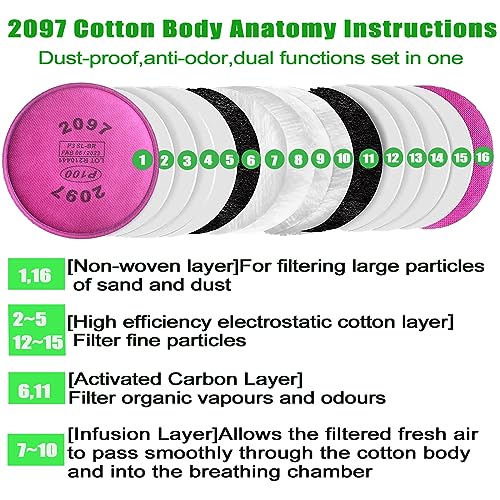 6PCS(3Pack) 2097 Particulate Filter Installed on Filter Retainer Replacement for 6000 6200 6800 7000 FF-4