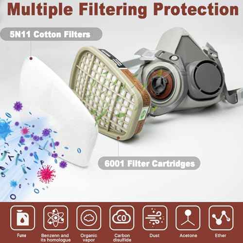 RANKSING Respirator Mask with Filters and Safety Glasses to Against Dust Gases while Painting Spraying