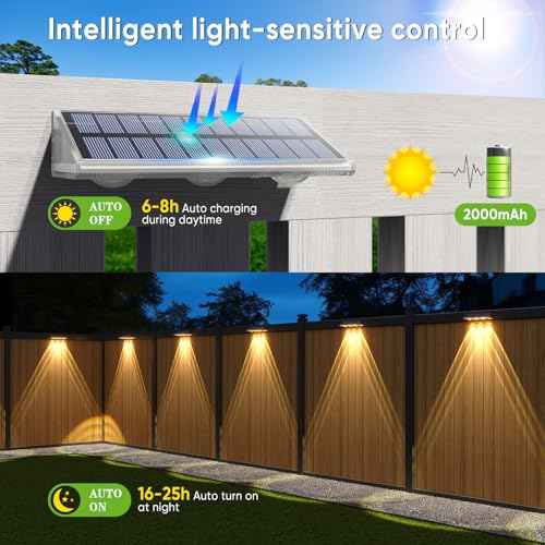 YiLaie Solar Fence Lights Outdoor 3000K/4500K/6500K 3 Mode, IP67 Waterproof Fence Solar Lights Outdoor,2000mAh Solar Powered Fence Light for Outside Backyard/Step/Patio/Deck/Stair Railings 8Pack