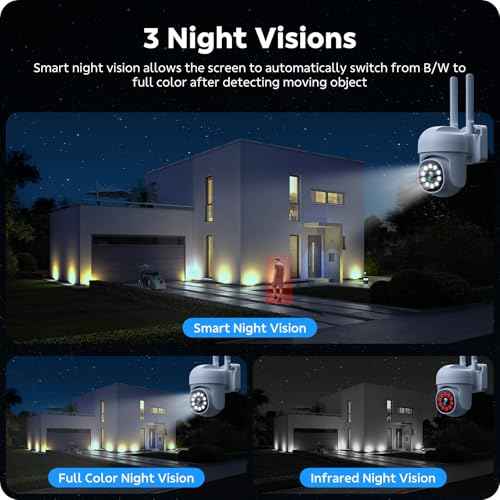 CAMCAMP Wireless Cameras for Home Security, 2K 360¡Æ View Pan/Tilt Outdoor WiFi Camera 5G & 2.4G, Auto Human Tracking, Smart 3 Night Visions, 2 Way Talk, Easy Install, Indoor, IP66, Support SD Storage