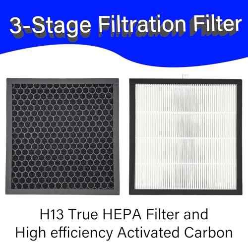 5400 Replacement Filter for BLUEAIR DustMagnet 5410i 5440i Air Purifier 5400 Series ComboFilter, 3-in-1, H13 True HEPA with High efficiency Activated Carbon, 4 Pack