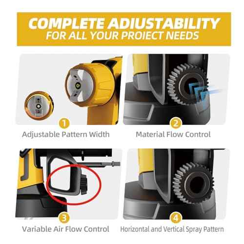 Paint Sprayer, 850W HVLP Spray Gun with 1400ml Detachable Container, Electric Paint Sprayers with 4 Nozzles & 2 Patterns - Portable Spray Guns Perfect for Fences, Sheds, Walls, Garden