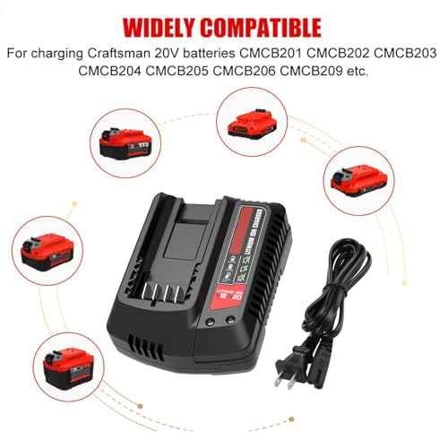 Powilling 2Pack 20V 3.5Ah Replacement for Craftsman 20V Battery V20 Lithium Battery and Charger Kit for CMCB204 CMCB205 CMCB206 CMCB201 CMCB124+ CMCB104 Craftsman 20 Volt Fast Charger