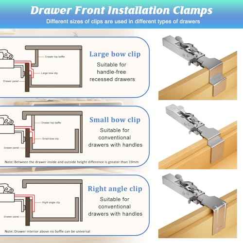 Drawer Front Installation Clamps Adjustable Drawer Fixing Clamp for Cabinet Installation Tools Drawer Front Fixing Clip, 2 Pack Efficient Drawer Face Panel Clamps
