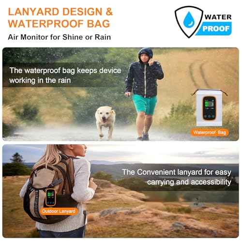 [3-in-1] Carbon Monoxide Detector | Humidity | Temperature, Portable Co Gas Monitor with Lanyard, Air Quality Sensor for Outdoor Camping Travel RV Car