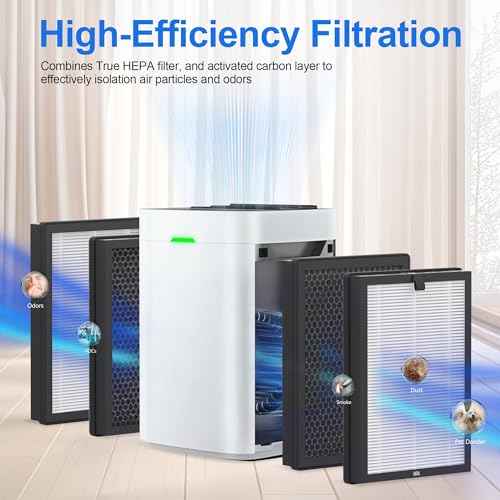 4 Pack K1 Replacement Filter Compatible with LUNINO K1 Air Purifier, Double-Sided Filters for Home Large Room Up to 2600 Ft©÷, H13 True HEPA and Activated Carbon Filter