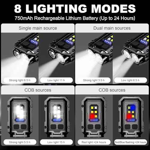500LM Clip on Flashlight, 2Pack 8 Modes Running Light for Runners Rechargeable Safety Lights Portable COB Flashlight for Night Working, Running, Camping, Fishing, Hiking, Dog, Gift