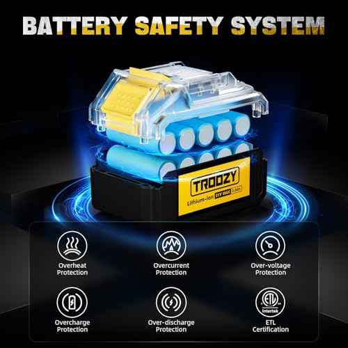 20V Lithium Battery Compatible with Makita Power Tools, 3.0Ah Rechargeable Batteries with Led Indicator, Portable Outdoor Power Equipment Accessories Replacement
