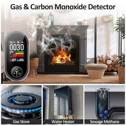 4-in-1 Carbon Monoxide Detectors & Natural Gas Leak Detector Plug in, Combination CO Detector & Combustible Gas, LPG, Methane, Propane Alarm with Fahrenheit(¡ÆF) & Humidity(1 Pack)