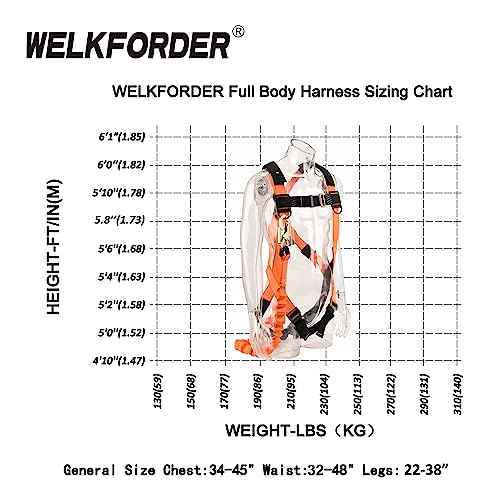 1D-Ring Industrial Fall Protection Safety Harness with 6-Foot Shock Absorber Stretchable Lanyard | Permanent attached Kit | ANSI Compliant Personal Fall Arrest System(PFAS)