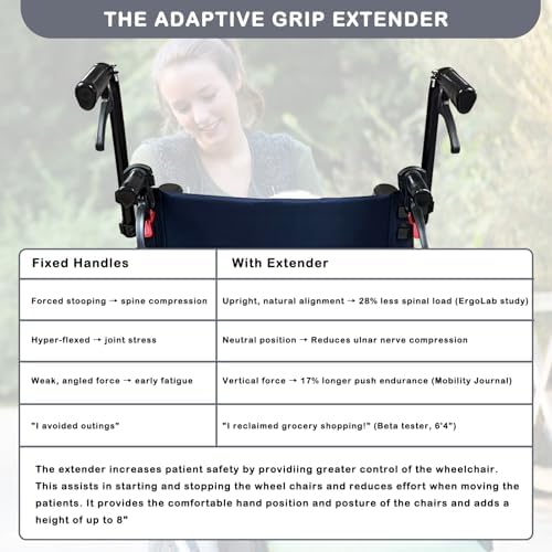 Wheelchair Handle Extenders, (400lbs Weight Capacity) Adjustable Wheel Chair Accessories Adults - Stroller Handle Extender, Extendable Handle for Wheelchair, Rallator & Stroller (with Brake)