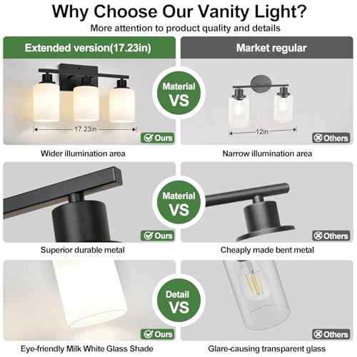 3-Light Bathroom Light Fixtures, Vanity Light with Milky White Shades, Matte Black Bathroom Light Fixtures Over Mirror, Modern Bathroom Wall Lamp for Mirror Living Room Cabinet Bedroom