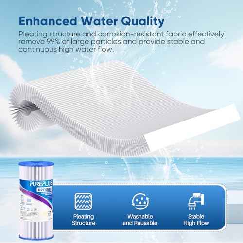 PUREPLUS 20 Micron 10" x 4.5" Whole House Pleated Sediment Filter for Well Water, Replacement Cartridge for GE FXHSC, Culligan R50-BBSA, Pentek R50-BB, DuPont WFHDC3001, W50PEHD, GXWH40L,4Pack