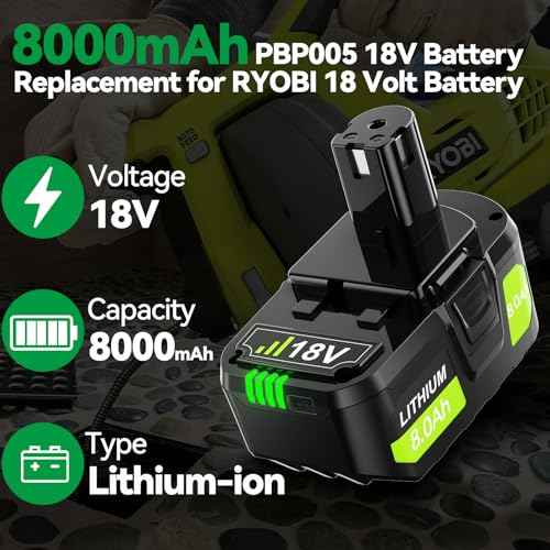Upgraded 8.0Ah Replacement for Ryobi 18V Battery Compatible with Ryobi ONE+ 18V Battery PBP005 P102 P103 P104 P105 P107 P108 P109 P122 Cordless Power Tools with LED Indicator, 2 Pack