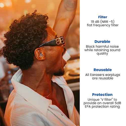 EARasers -19dB Peak Reduction Earplugs - Reusable Noise Reduction Musicians Earplugs for Concerts, Djs (Medium)