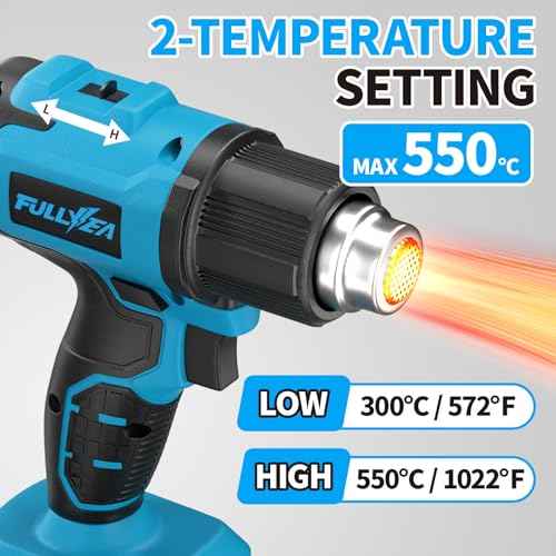 Heat Gun Cordless, Max 1022¡ÆF (550¡ÆC), Hot Air Gun Kit with 2x4.0Ah Batteries & 5 Nozzles, Lightweight Portable, Battery Heat Gun for Shrink Tubing, PVC Wrap, DIY Craft (Blue)