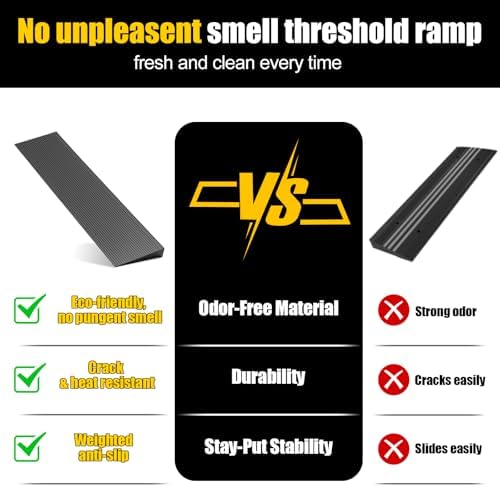 0.8 Rise Ordorless Threshold Ramp Doorway Curb Ramp｜ 3000LBS Capacity Mobility Door Ramps for Home Steps｜Anti-Slip Wheel Chair Ramp for Bike, Scooter, Bathroom，Sweeper（0.8'Rise）
