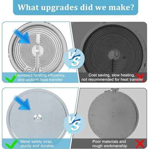 UPGRADED WB30T10047 WB30T10129 6" Single radiant Surface Element Compatible with GE Kenmore Whirlpool Amana Electric Stove, 7-inch Haliant Surface Element Replace WB30X44826 W10823699