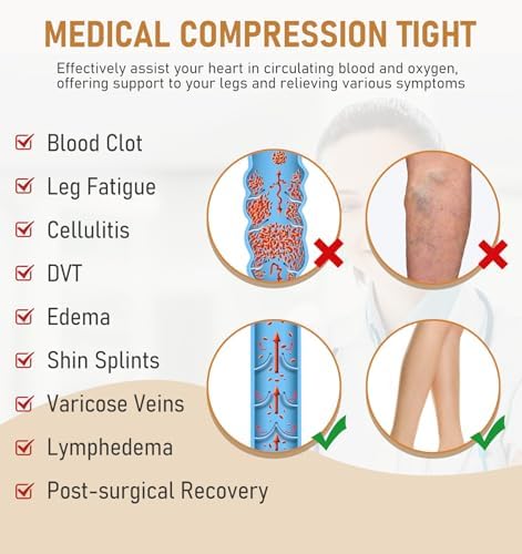 NURCOM Medical Compression Pantyhose for Women Men, 20-30 mmHg Graduated Support Tights, Closed Toe Compression Leggings
