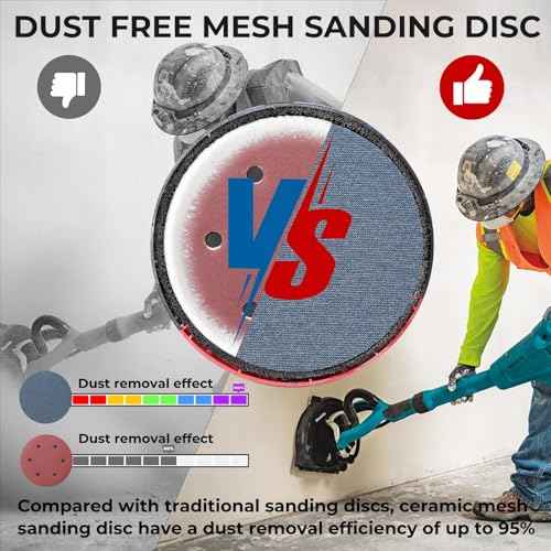 9 Inch Premium Ceramic Mesh Sanding Disc (Grit 60/80/120/180/240), Hook and Loop Mesh Disc 25 Pack Dust-Free Drywall Sandpaper Discs for Random Orbital Sander