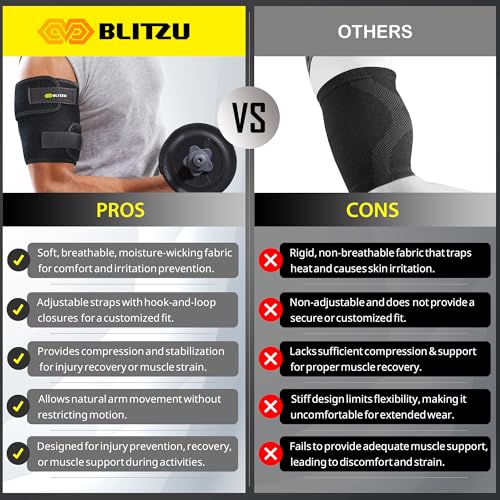 Bicep Tendonitis Brace, Upper Arm Wrap, Tricep Compression Sleeve Support Bands for Men and Women with 2 Adjustable Straps, Pain Relief for Muscle Strains Recovery & Inflammation. Black XXL