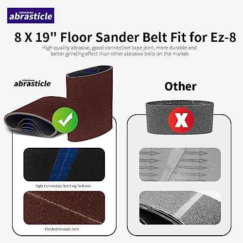12 Packs 8 x 19 inch 60 Grit Cloth Floor Sanding Belts Ideal for Sanding Commercial and Residential Flooring