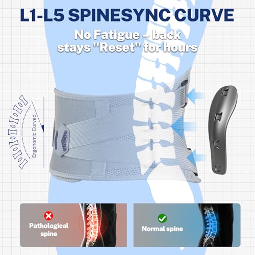 Back Brace for Lower Back Pain Relief, Ergonomic Curved Lumbar Support, Ultra Breathable Knitted Fabric, Adjustable Fit for Under Clothes, Sciatica, Scoliosis, Posture, Lifting, Size S