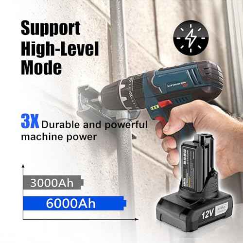 ¡¼Upgrade¡½2Pack 6.0Ah Replace Battery for Bosch 12V Batteries BAT414 Compatible with Bosch 12V max Lithium-Ion Tools and Chargers for Bosch 12 Volt Battery BAT420 GBA12V30 BAT411 BAT411A BAT412 BAT413