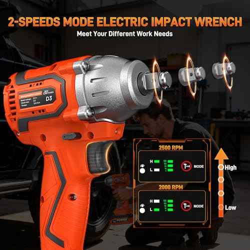 Cordless Impact Wrench, 1/2¡± Brushless Impact Gun, 369ft-lbs(500N.m), Power Impact Driver Kit with 4.0Ah Battery & Fast Charger, Electric Impact Driver Set for Car/DIY Furniture/Mower