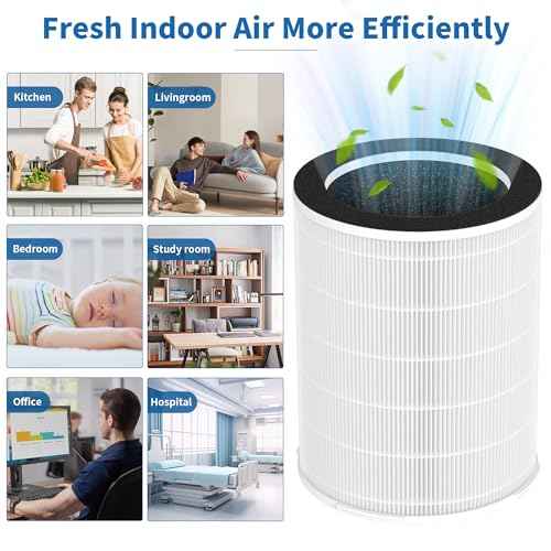 2 Packs KJ510B Replacement Filters Compatible with Kokofit KJ510B Air Cleaner Purifier, 3-in-1 Filtration System of Activated Carbon, Premium Filter and Fine Mesh Nylon Pre-Filter