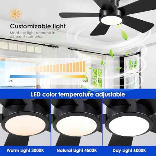 Ceiling Fans with Lights,Modern Low Profile Ceiling Fan with Remote Control,5 Dual-Sided Blades,Reversible DC Motor,40" Black Small Flush Mount Ceiling Fan for Bedroom Indoor/Outdoor Use