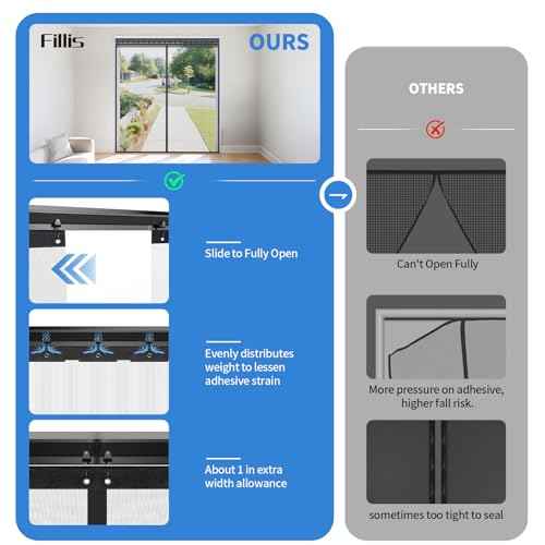 Retractable Magnetic Screen Door with Sliding Track for 72x80 Inch Doors, Pet-Friendly Fiberglass Mesh Screen to Keep Bugs Out, Fully Retractable for Balcony, Patio, French, and Sliding Doors