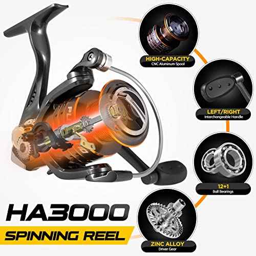 PLUSINNO Fishing Rod and Reel Combos Carbon Fiber Telescopic Fishing Pole with Reel Combo Sea Saltwater Freshwater Kit Fishing Rod Kit