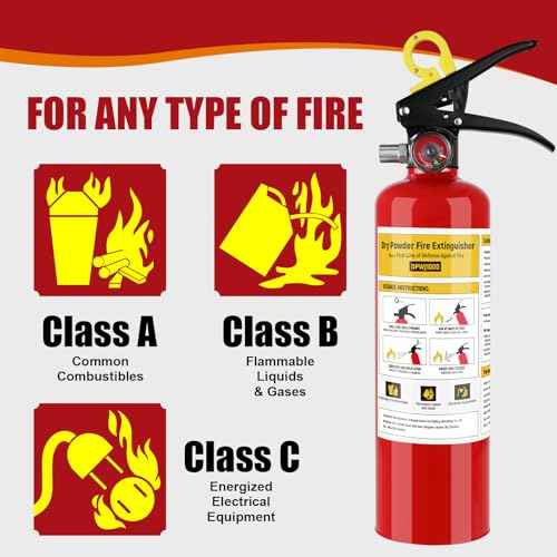 Dry Chemical Fire Extinguisher for Home & Vehicle - 1 Pack Class ABC Fire Extinguisher Spray with Quick-Release Handle, Multipurpose Heavy Duty Fire Extinguishers for Kitchen Boat Car & Garage
