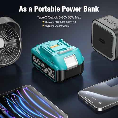 ¡¼USB-C Charging¡½ 18V 6.0Ah Replace for Makita 18V Battery Compatible with Makita 18 Volt Lithium Battery BL1850 BL1840 BL1830 BL1860 with Type-C Input/Output Port, 2Pack