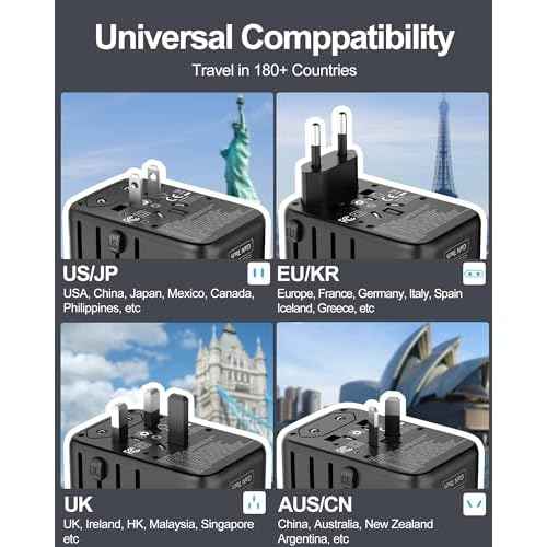 Universal Travel Adapter, 120W GaN International Power Plug Adapter, 5 USB Ports and 1 AC Outlet, All-in-One Travel Charger for 200+Countries, Fast Charging All USB & Dual Voltage Devices
