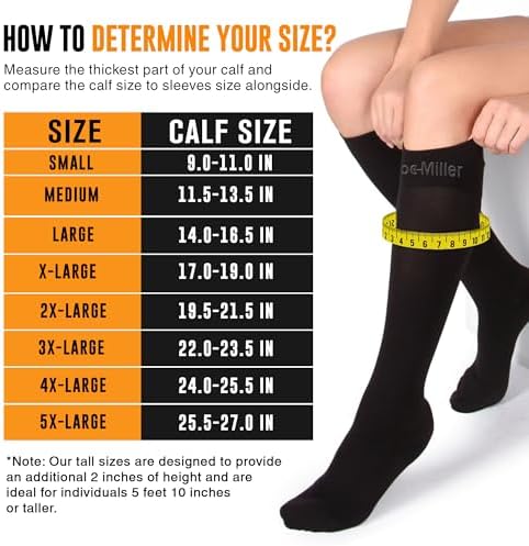 Doc Miller Closed Toe Compression Socks for Women and Men, 30-40 mmHg Medical Compression Socks