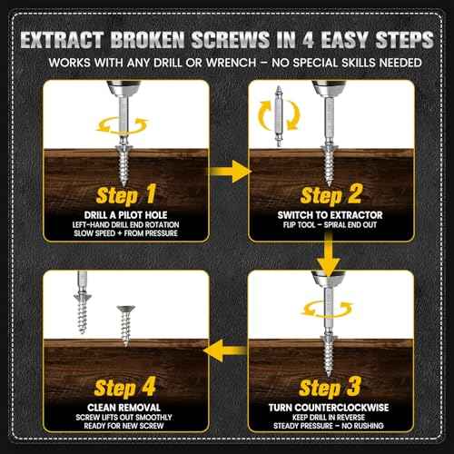 6-Piece Damaged Screw Extractor Set, #0 - #4, Easy Out Left Hand Drill Bits & Spiral Flute Extractors for Broken, Stripped, Rusted Bolts in Metal, Wood, Automotive, Gifts for Men