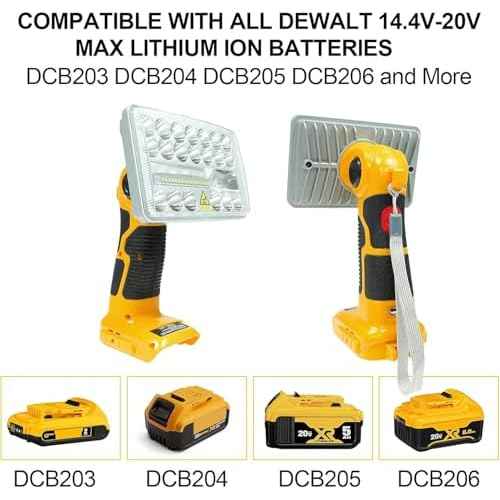 Flashlight for Dewalt 20V Battery, 20v Work Light, 18W 2000LM Portable Floodlights and Spotlight with USB Charging Port for Repairing, Garage, Camping, Jobsite