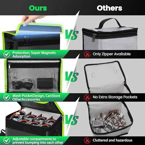 Lipo Safe Bag, Fireproof, Explosion-Proof Battery Bag, Large Storage Space, Lipo Storage Box, Fireproof Safe, Protective, Adjustable Battery (Black, Green)
