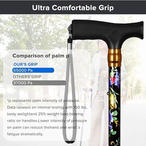 LIXIANG Walking Cane for Women for Stability Seniors Balance Folding Foldable Canes for Men Heavy Duty Adjustable Travel Collapsible Fashionable Fancy Decorative Unique Cool Cane