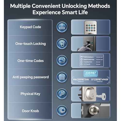 Keyless Entry Keypad Deadbolt with Handle Set, Smart Lock, Auto-Lock + One-Touch Lock, 100 Codes + Easy Install, Ideal for Airbnb/Homes/Offices, Fits U.S. Standard Front Doors, Satin Nickel